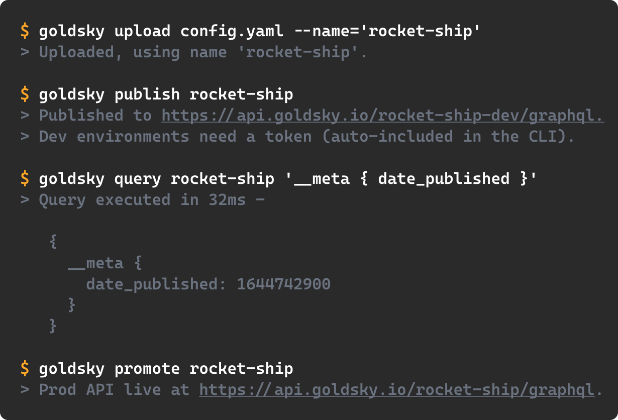 Use the CLI to upload your API.
