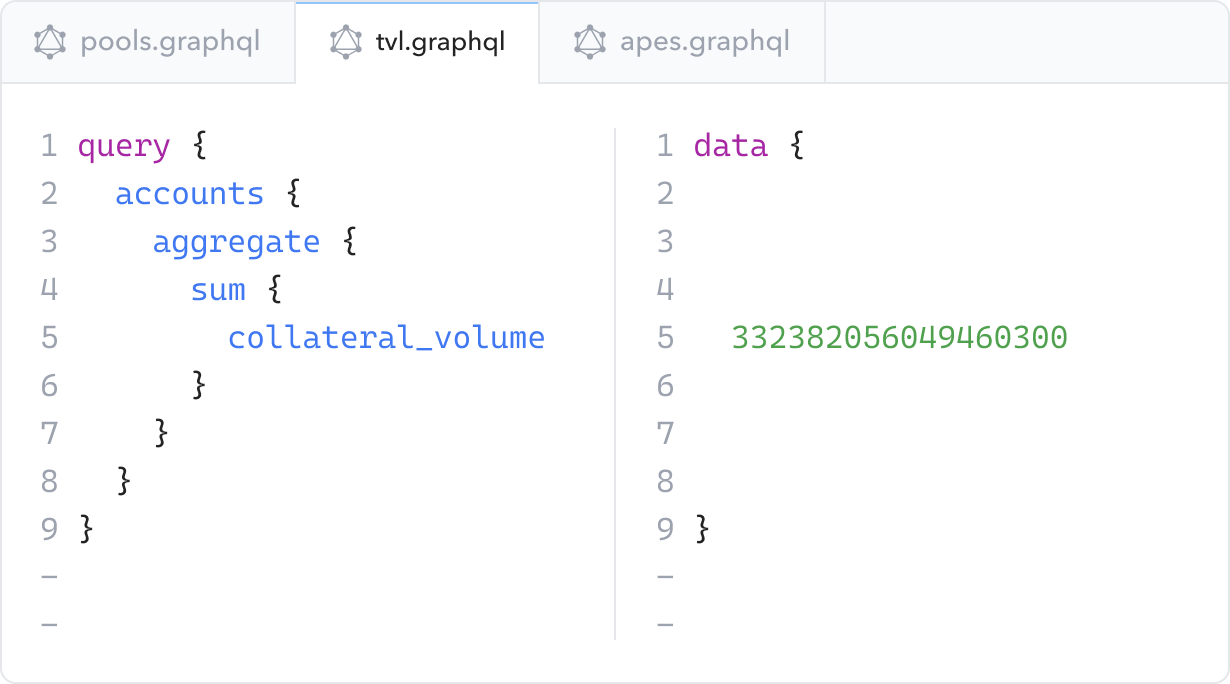 Query it effortlessly after uploading.